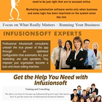 Портфолио Infusionsoft Consulting